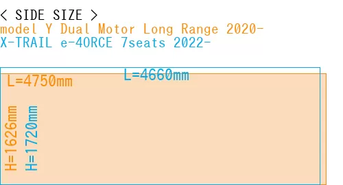 #model Y Dual Motor Long Range 2020- + X-TRAIL e-4ORCE 7seats 2022-